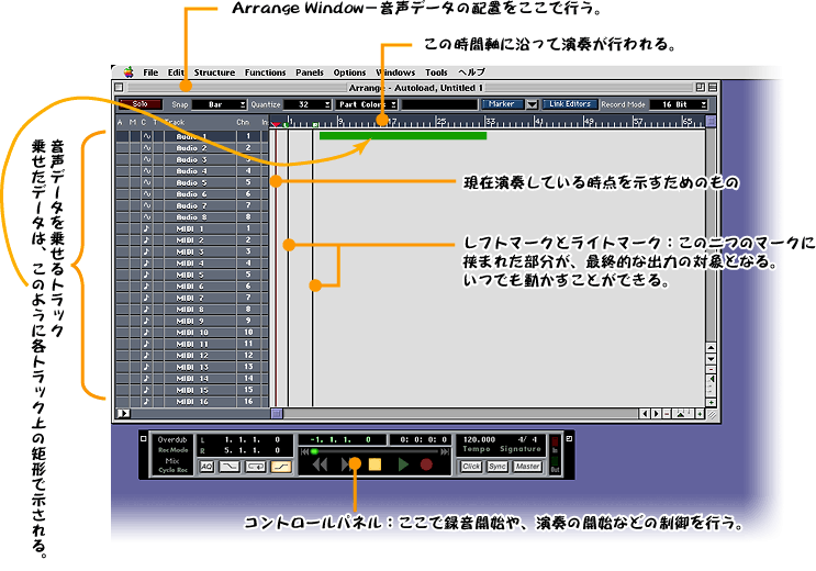 Cubase Screen