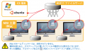 2010年9月4日 (土) 05:43時点における版のサムネイル