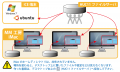 2015年9月18日 (金) 17:40時点における版のサムネイル