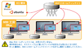 2015年9月18日 (金) 23:50時点における版のサムネイル