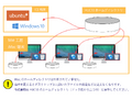 2020年10月15日 (木) 14:22時点における版のサムネイル