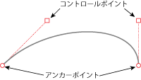 Curve.png